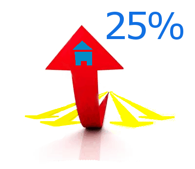 Slum Growth Rate